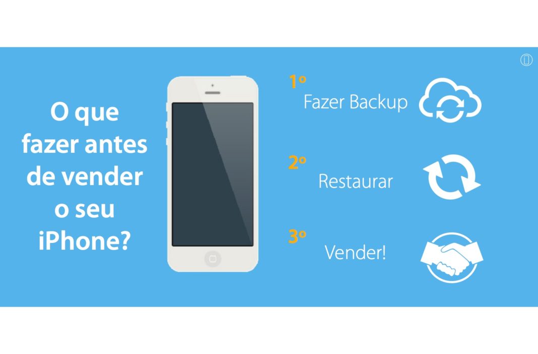 o que fazer antes de vender - FEATURED